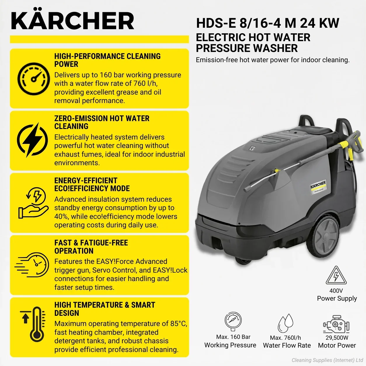 Karcher HDS-E8/16 -4 M 24 kW 160Bar Hot Water Pressure Washer 11L/min 1.030-904.0 - Image 4