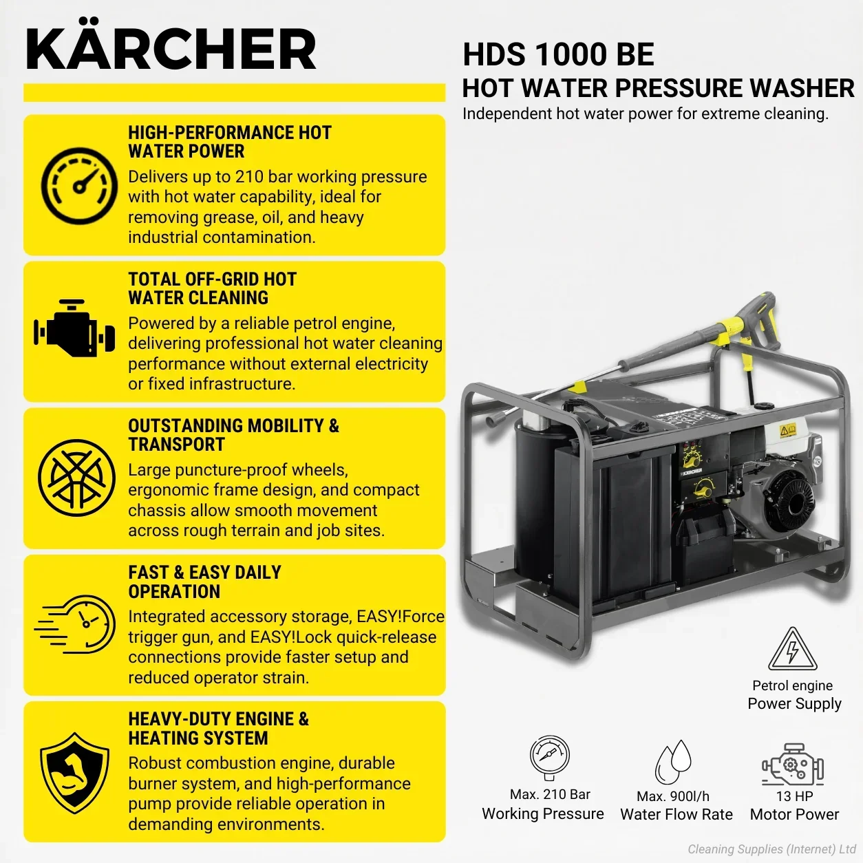 Karcher HDS1000 BE 210Bar Cold Water Petrol Pressure Washer 15L/min 1.811-942.0 - Image 2