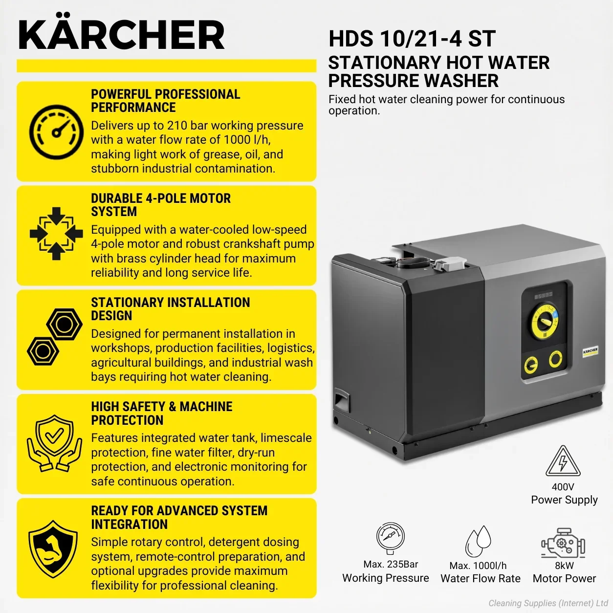 Karcher HDS10/21 -4 St 235Bar Stationary Hot Water Pressure Washer 1.699-931.0 - Image 7
