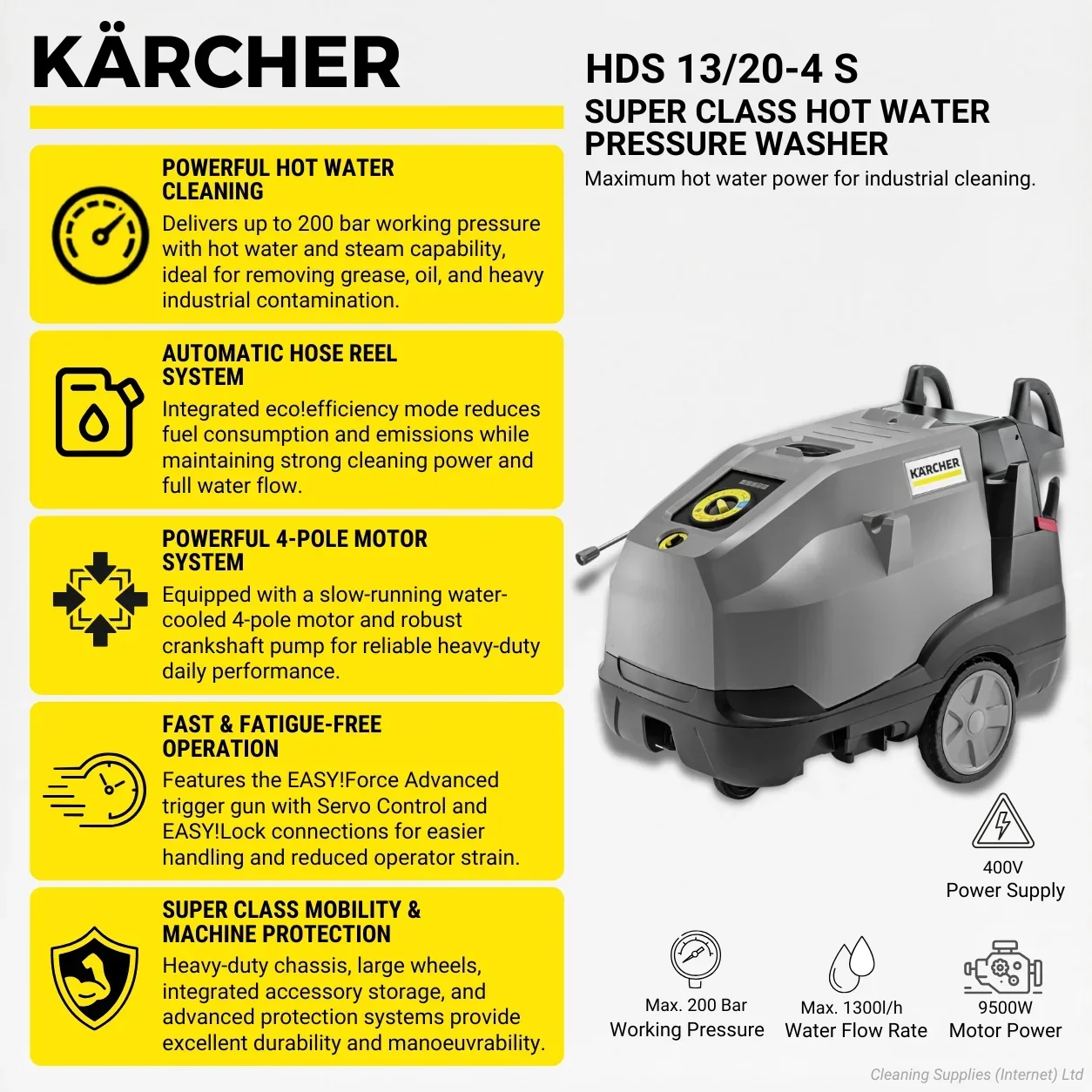 Karcher HDS13/20-4 S 200Bar Hot Water Pressure Washer 21L/min 1.071-937.0 - Image 11