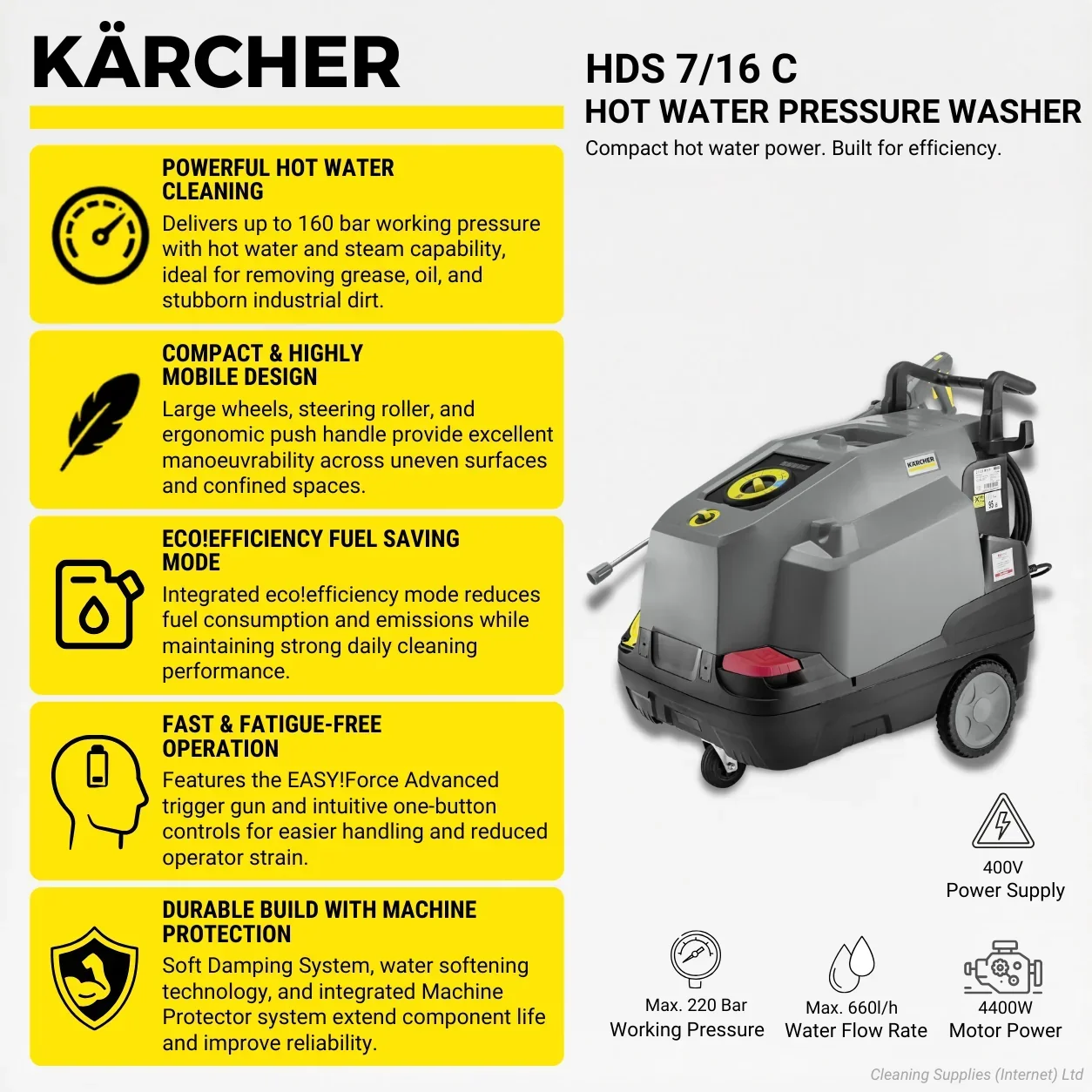 Karcher HDS7/16 C 220Bar Hot Water Pressure Washer 10L/min 1.173-906.0 - Image 12