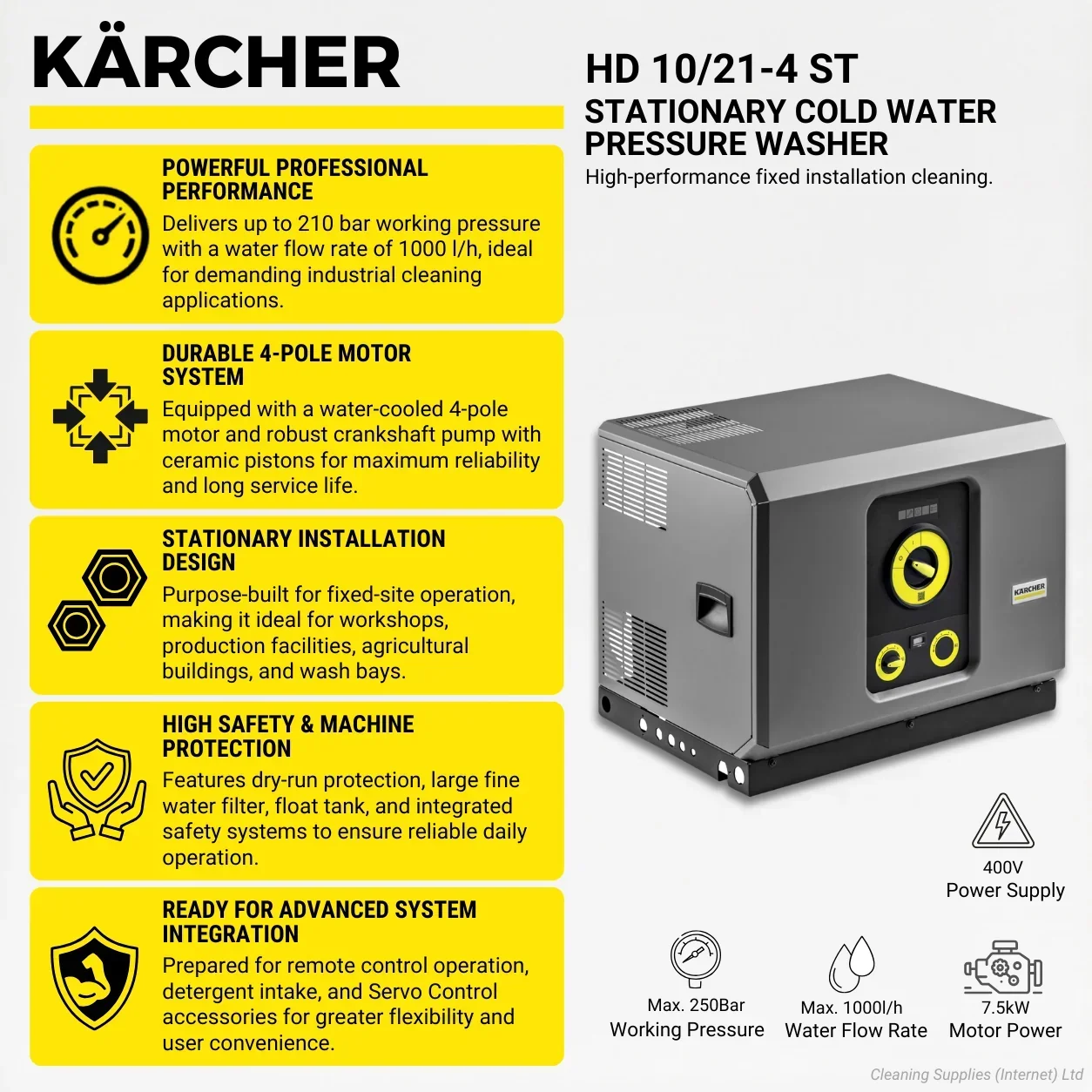 Karcher HD10/21-4 St 250Bar Stationary Cold Water Pressure Washer 1.524-963.0 - Image 6