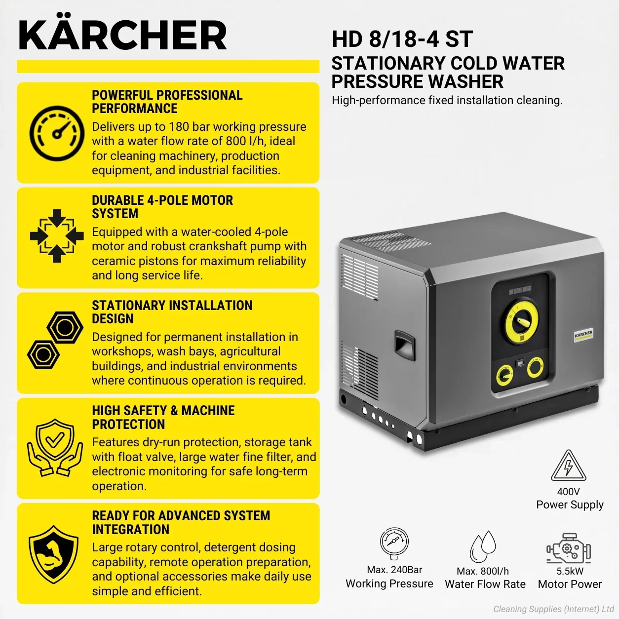 Karcher HD8/18-4 St 240Bar Stationary Cold Water Pressure Washer 1.524-962.0 - Image 6